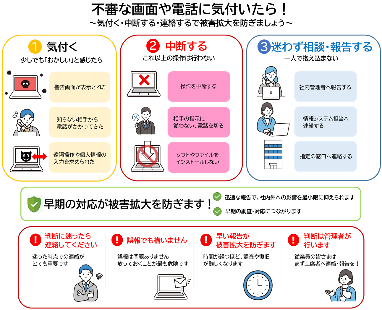 不審な画面や電話に気付いたら！